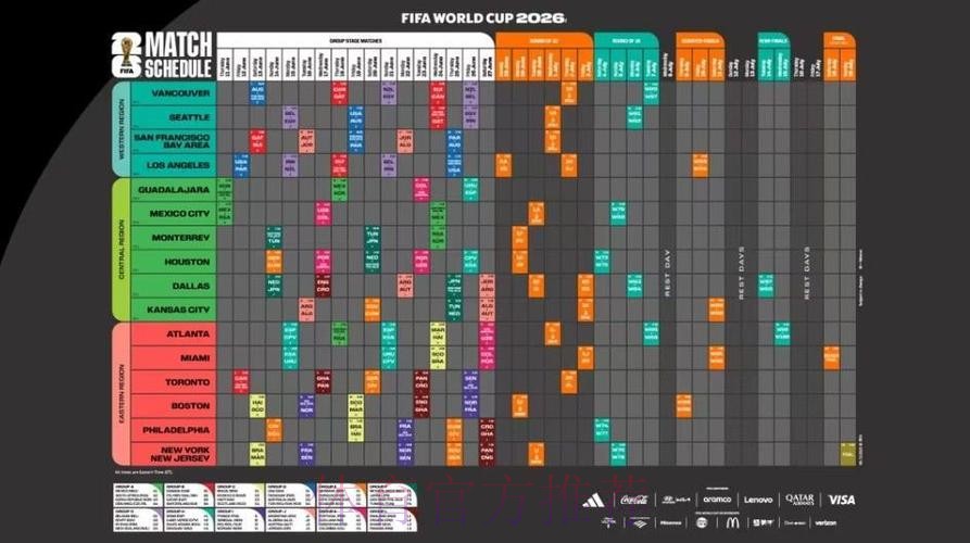 世界杯每日赛程网站