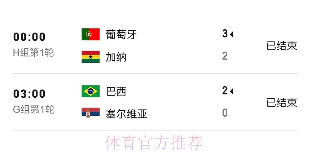 世界杯比分手机最佳