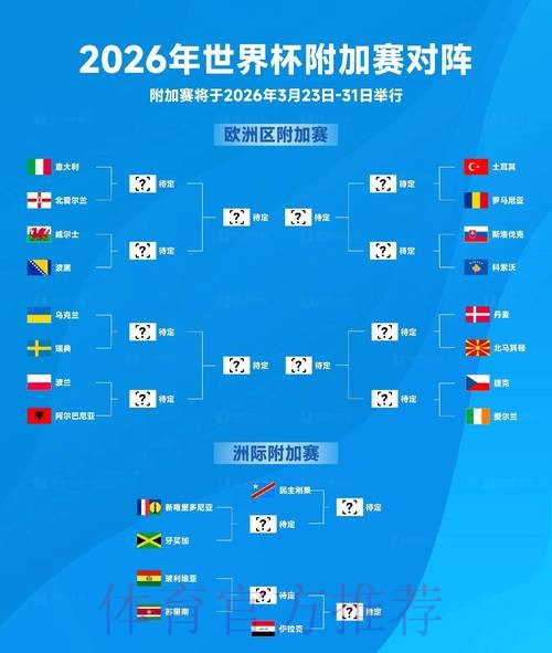 世界杯下注官网官方