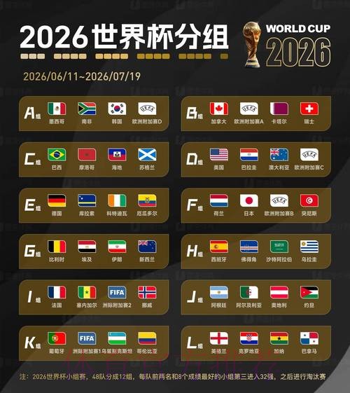 世界杯下注官网官方
