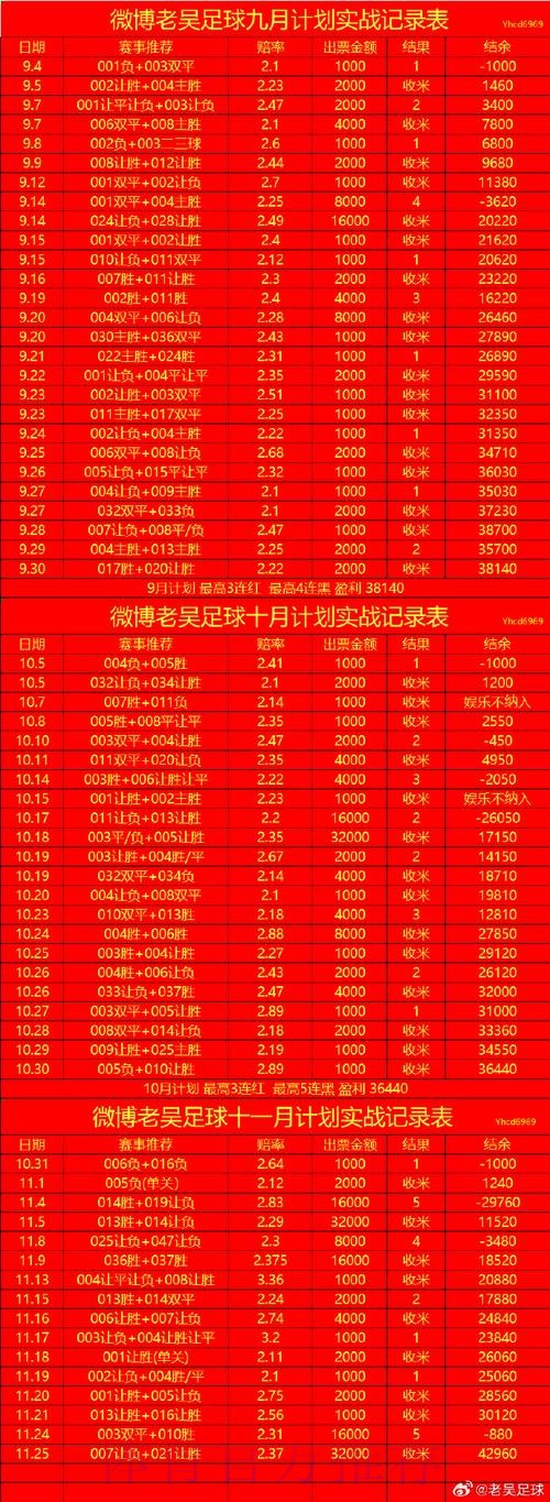 世界杯滚球最新地址热门 世界杯滚球最新地址热门