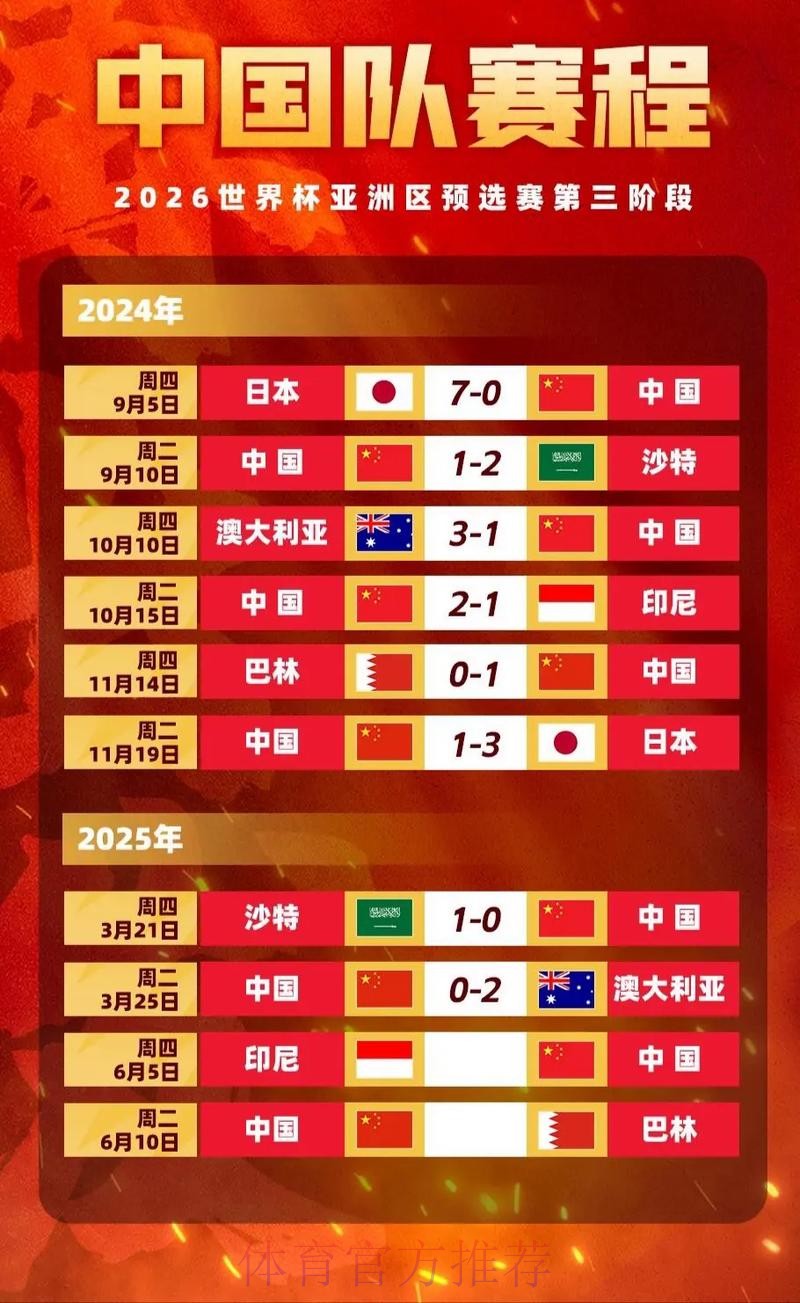 世界杯比分开户最佳 世界杯比分开户最佳