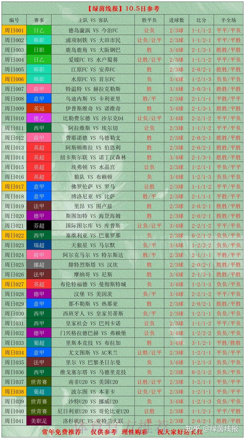 世界杯竞猜分析最新网址