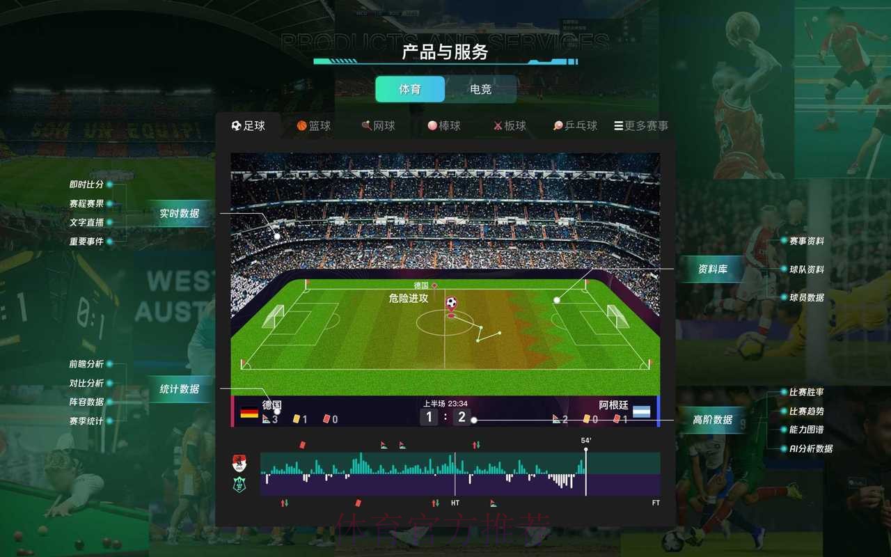 世界杯预测安全入口地址
